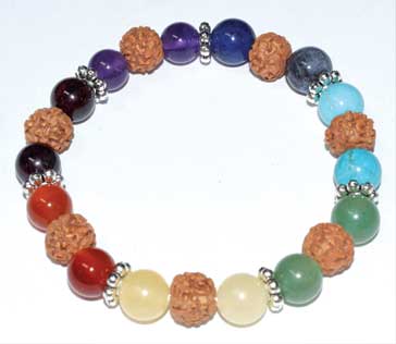 8mm Chakra & Rudraksha 8mm Chakra & Rudraksha