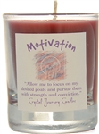 Motivation soy Motivation soy